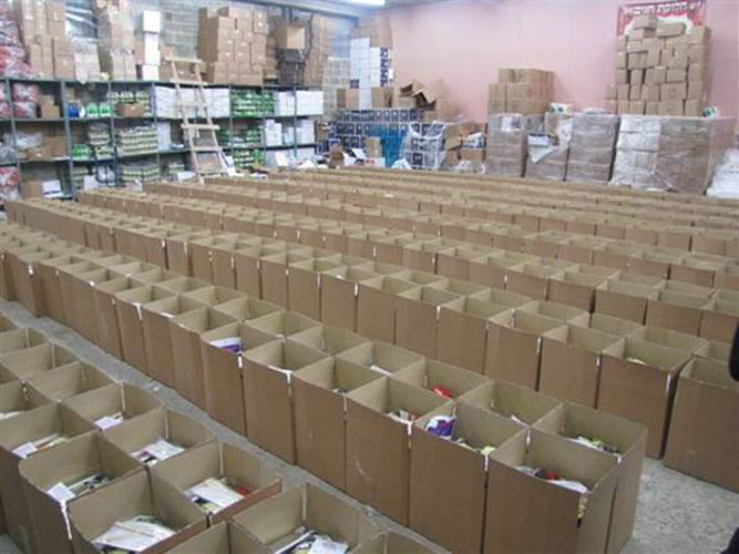 yom-tov-provisions